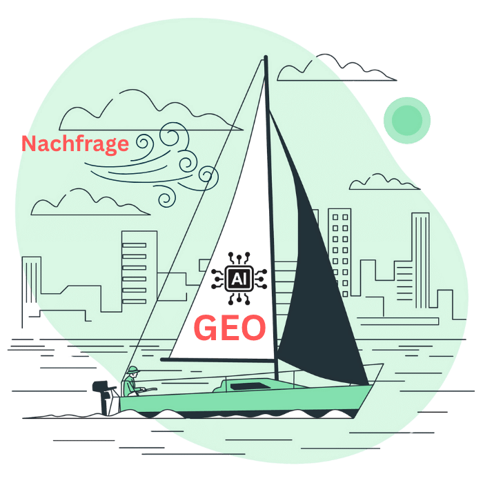 GEO-KI-Nachfrage